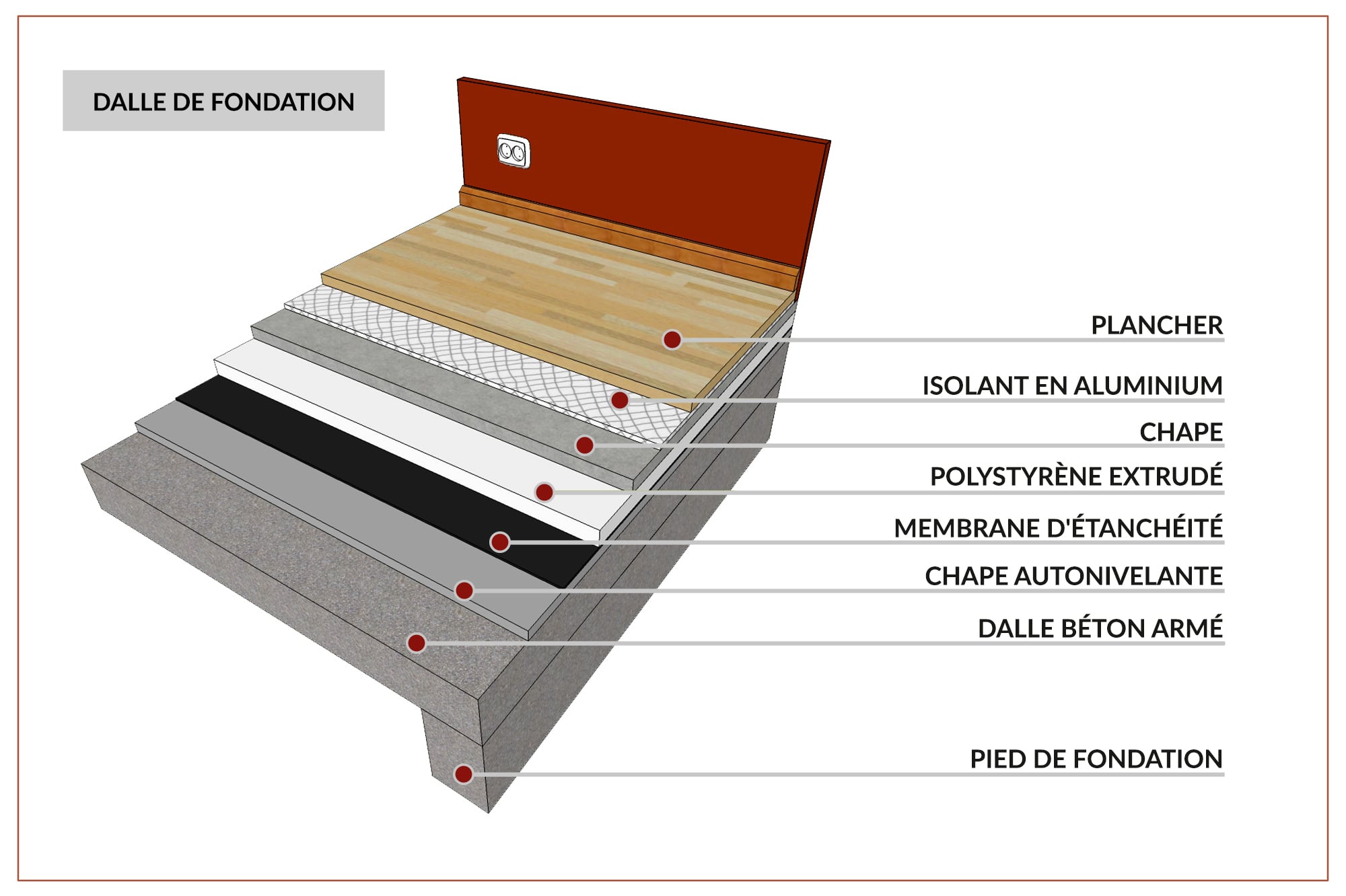 brochure image