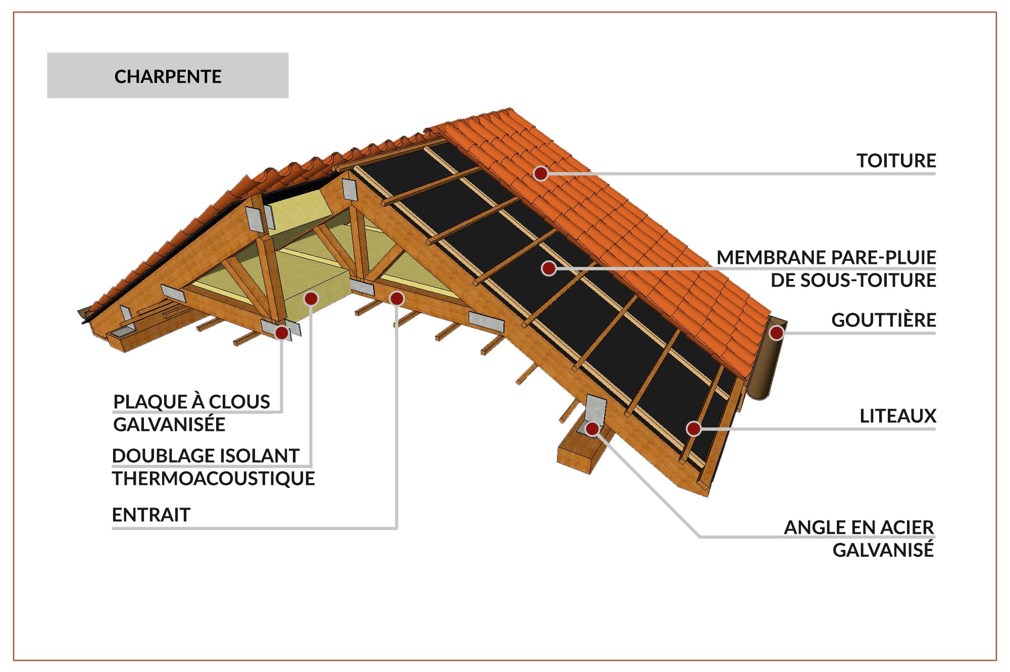 brochure image